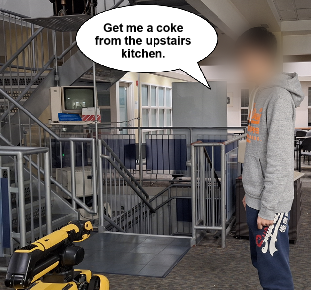 Second challenge figure